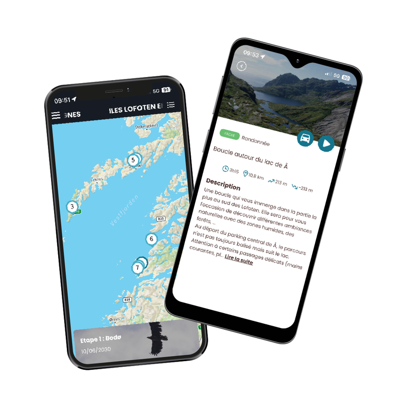 Application roadbook Altaï